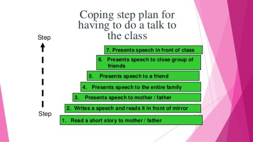 COPING_STEP PLANge